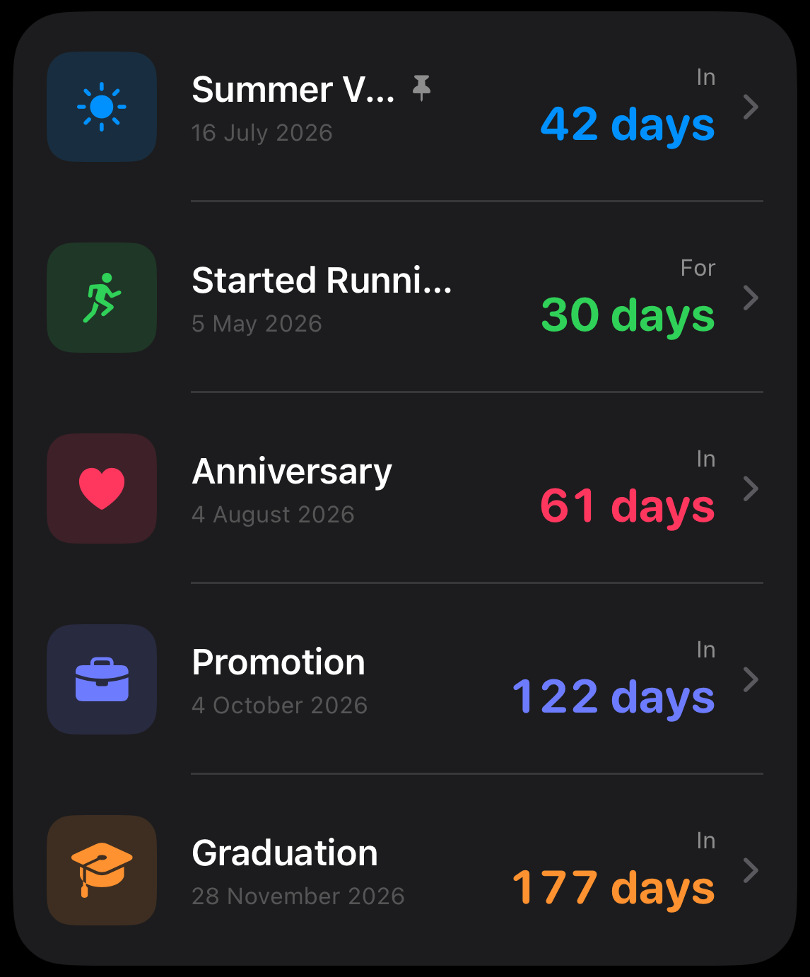 Events list