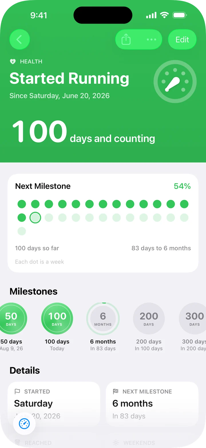 Started Running, a green count up at 100 days and counting, with the next milestone six months away.