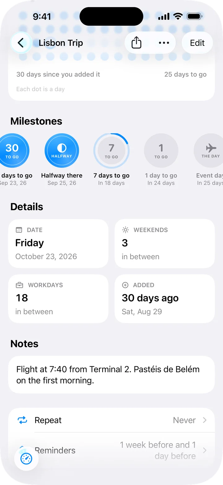 Further down the event page: milestone medals, the date, 3 weekends and 18 workdays in between, and a note.