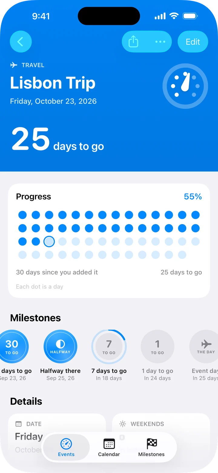Lisbon Trip event page with a blue header, the dial, 25 days to go, and a grid of dots showing 55 percent progress.