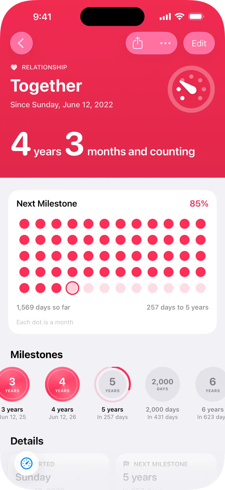 Together, a pink count up shown as 4 years 3 months and counting.